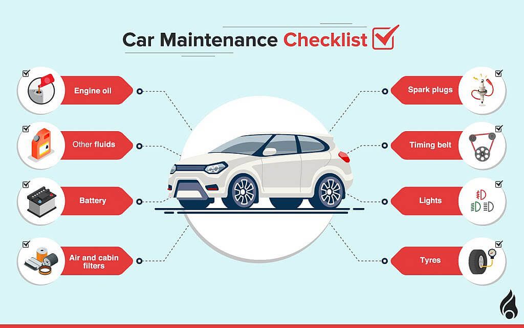 Why Regular Car Maintenance